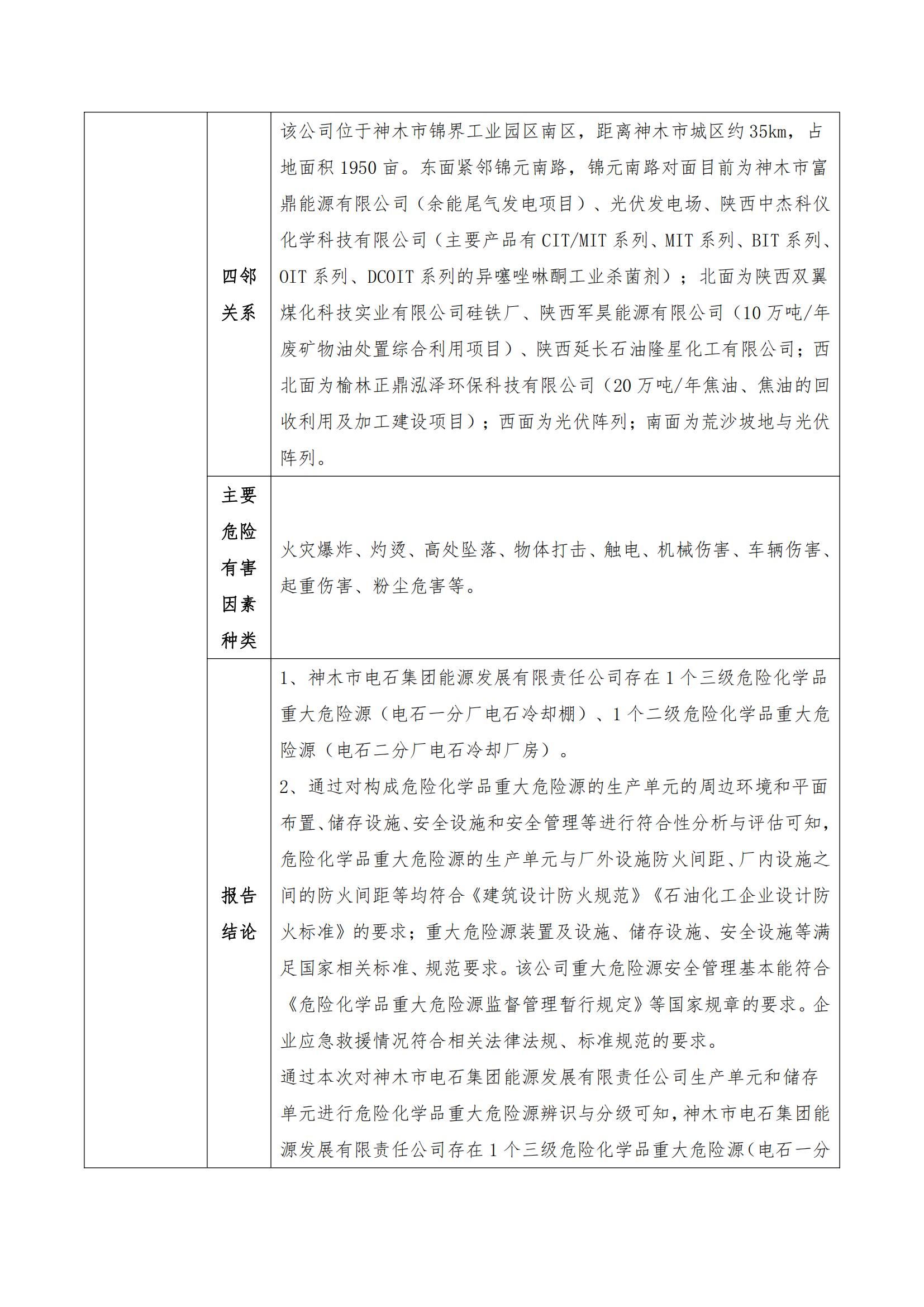 JCAP【2023】025神木市电石集团能源发展有限责任公司危险化学品重大危险源安全评估报告（何小军）_01.jpg