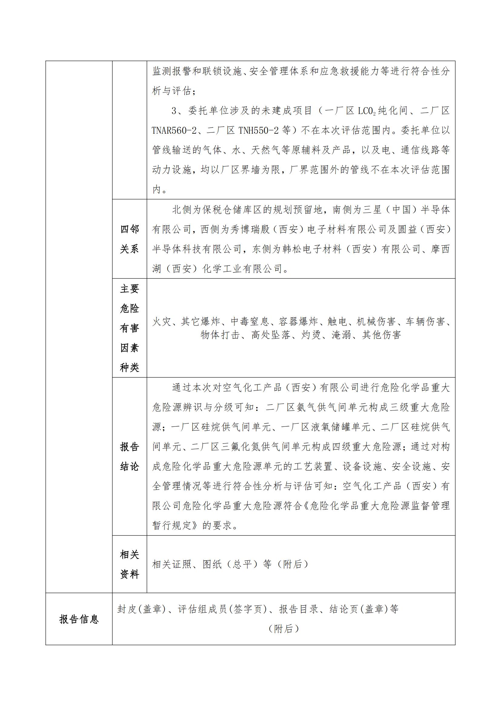 JCAP【2022】009空气化工产品（西安）有限公司重大危险源评估业务网上信息公开表-新（赵兴）_01.jpg